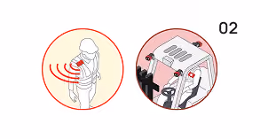 Two illustrations showing safety alerts: a pedestrian with red alert waves around them and a forklift with alert signals near the driver.
