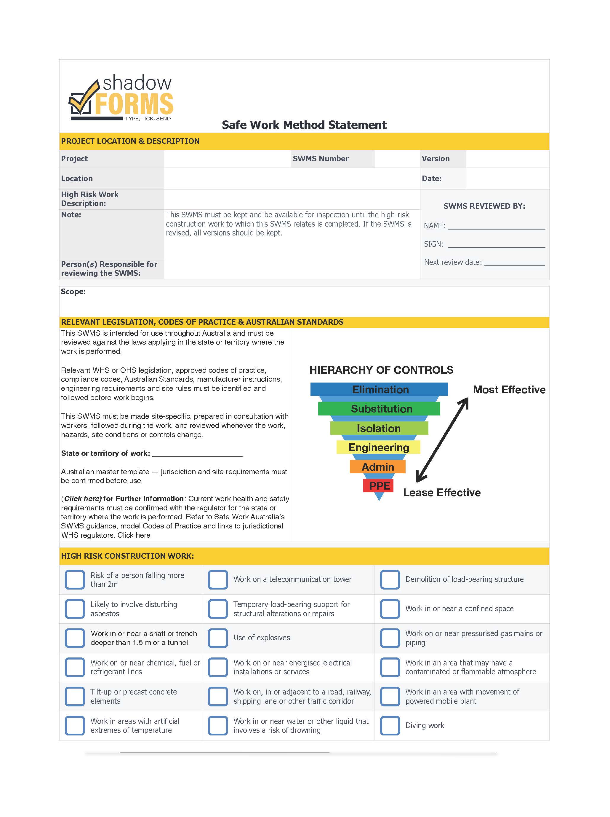 Master SWMS Template