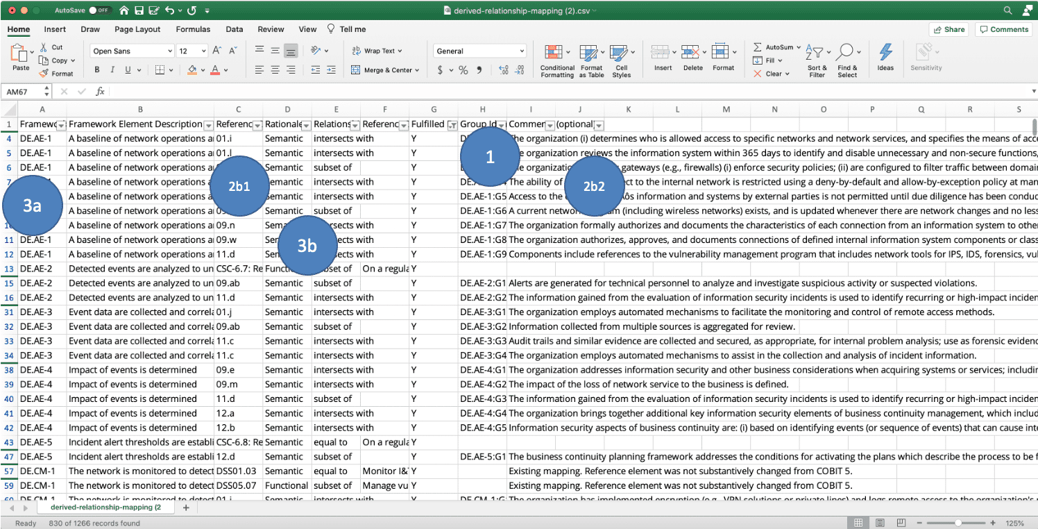 NIST’s DRM CSV output