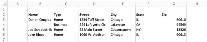 A table that doesnt work well in a spreadsheet