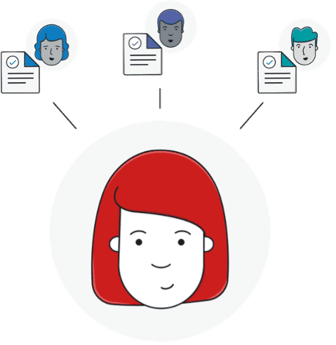 Compliance is following rules set by people other than ourselves
