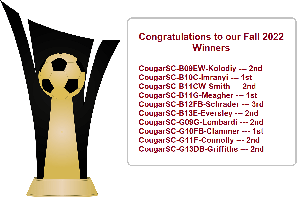 Congratulations Fall 2022 Winners