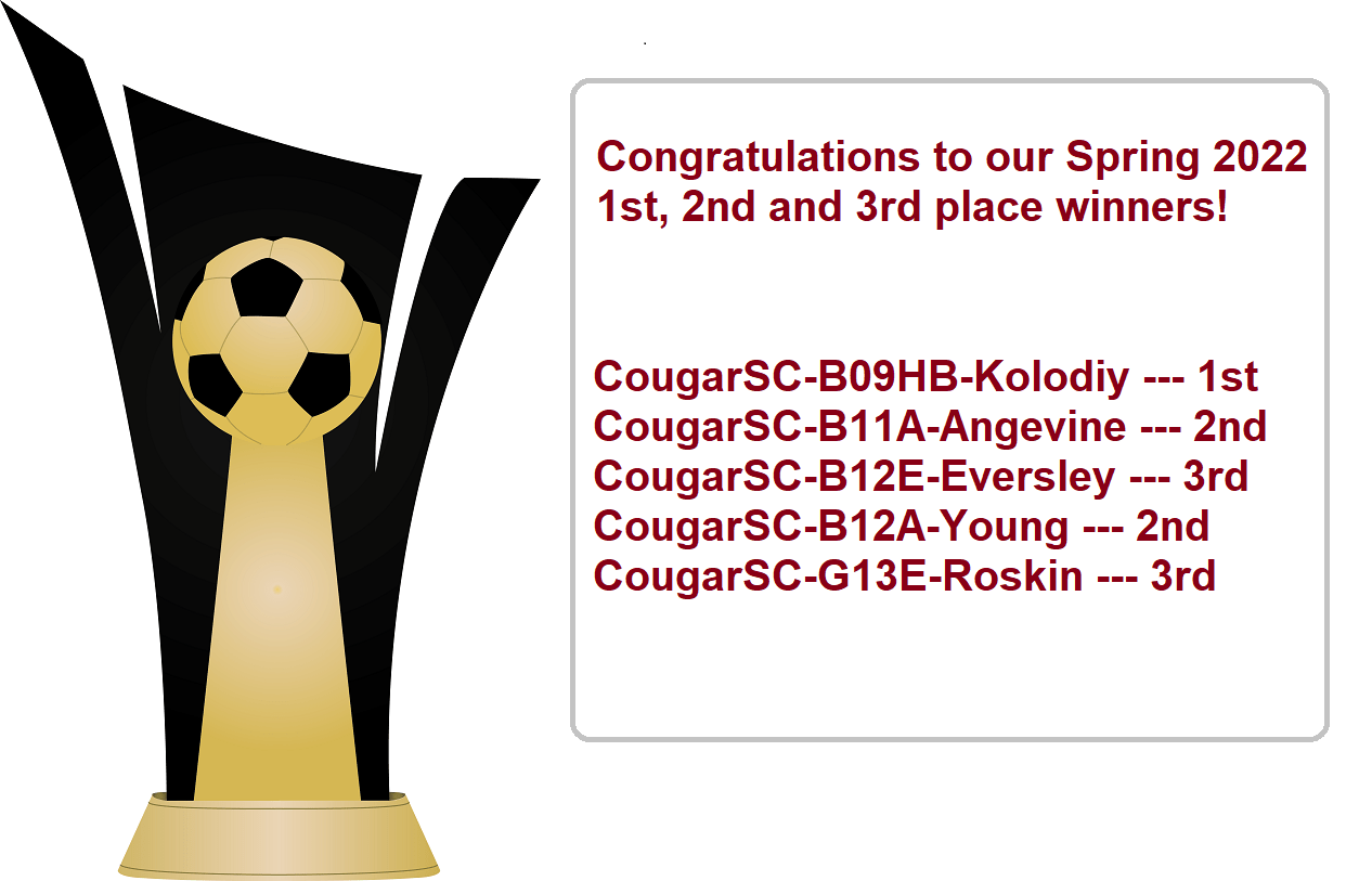 Congratulations Spring 2022 Winners