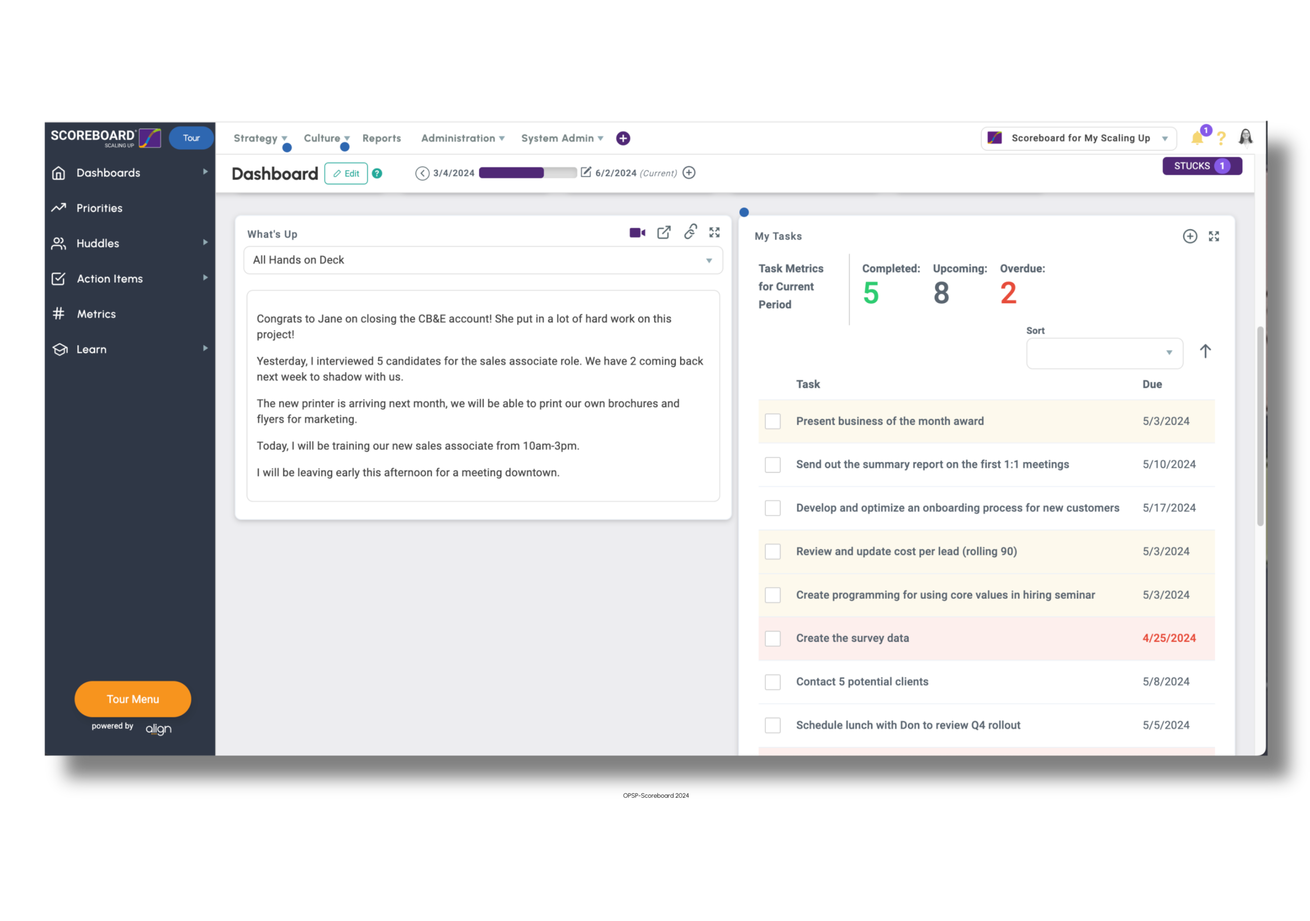 What's Up daily huddle and task view in Scaling Up Scoreboard