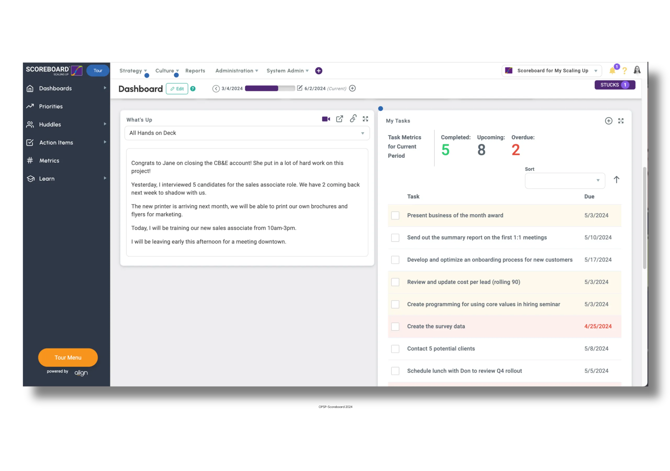 What's Up daily huddle and task view in Scaling Up Scoreboard