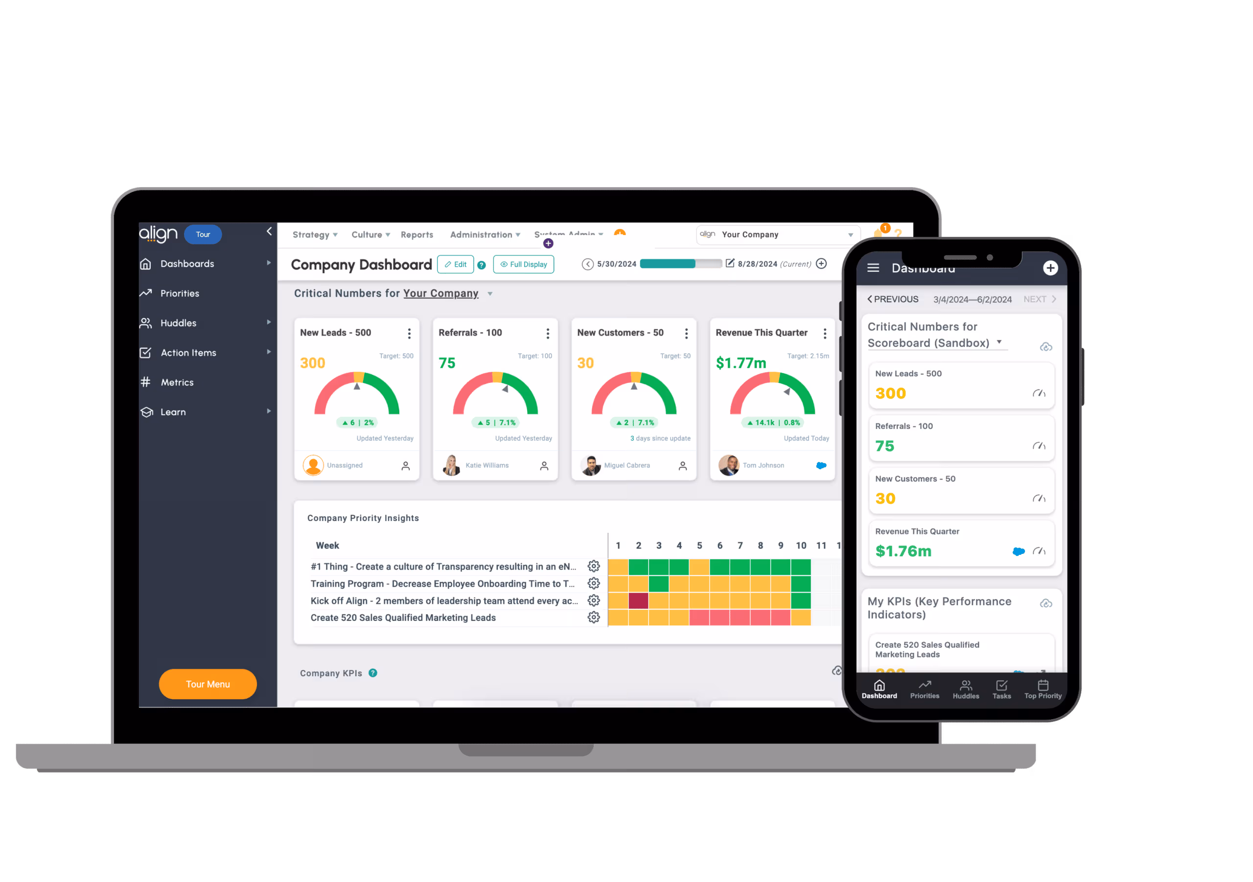 The Company Dashboard's Priorities, Huddles heatmap, and Metrics, shown on desktop and mobile