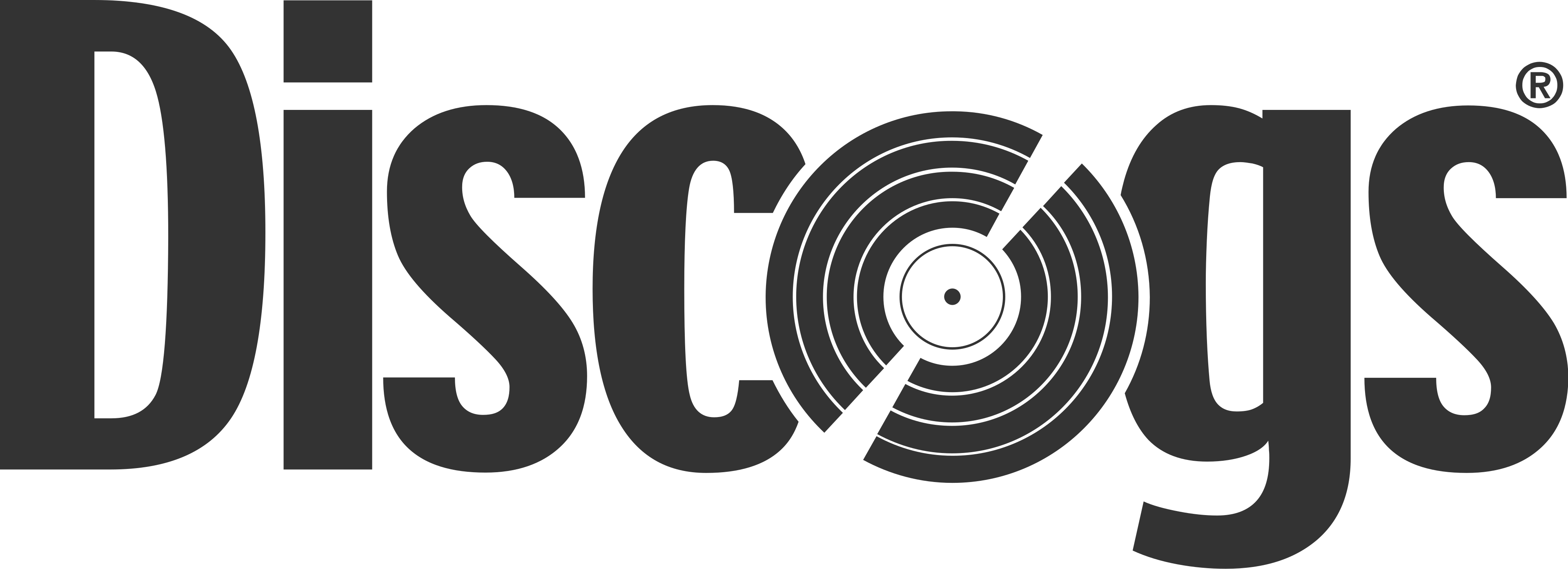 Discogs