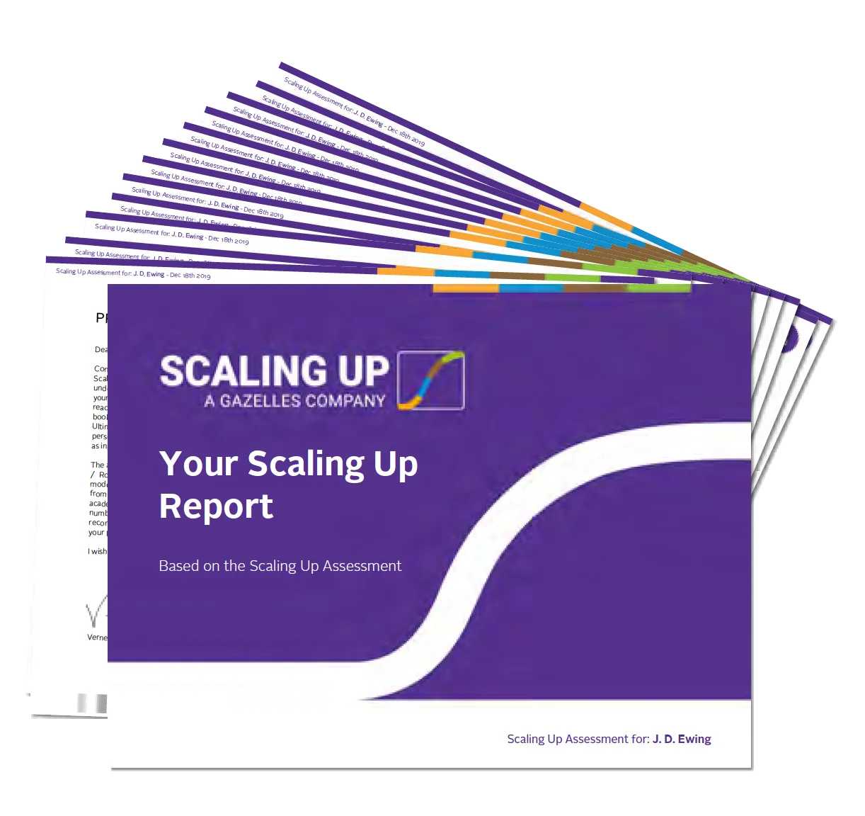 Scaling Up Assessment report — your business scored on the Four Decisions