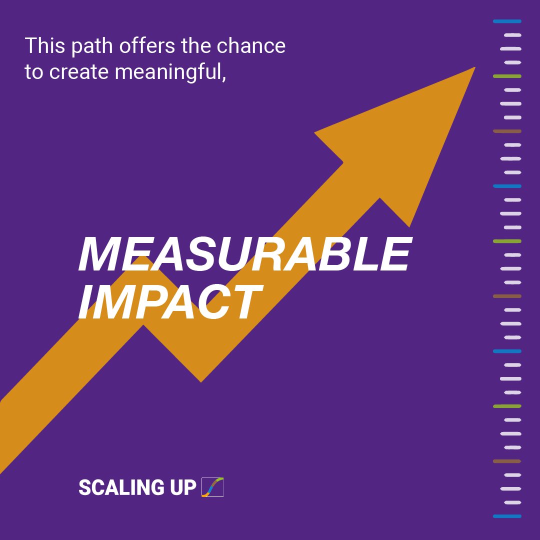 The Power Duo: How Coaches and Internal Champions Drive Scaling Success Together