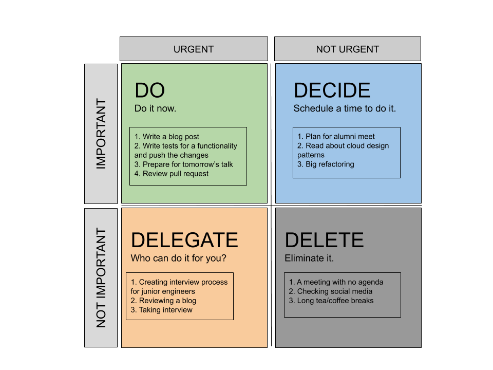 3 Steps Leaders Can Take to Control Distractions and Get More Done