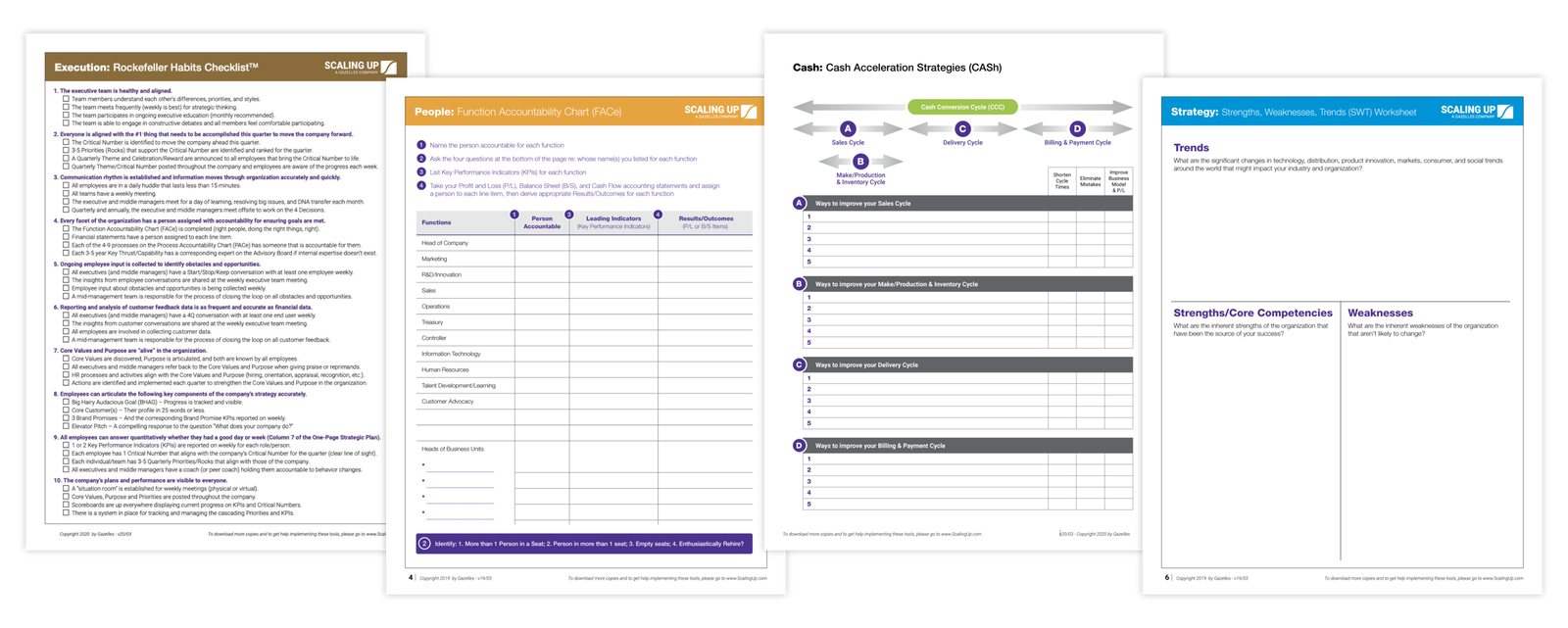 The Strategic Planning Process Explained