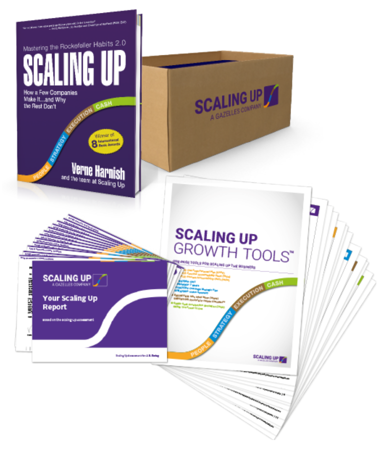 Pricing Packages to Implement Scaling Up (Rockefeller Habits 2.0)