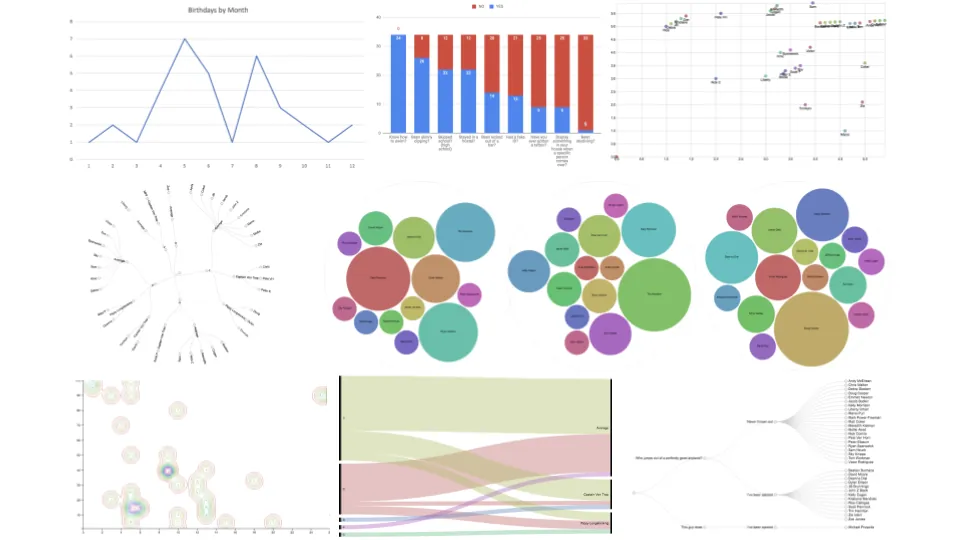 More Than Code: Our 2019 Cross-Disciplinary Hackathon, figure 12