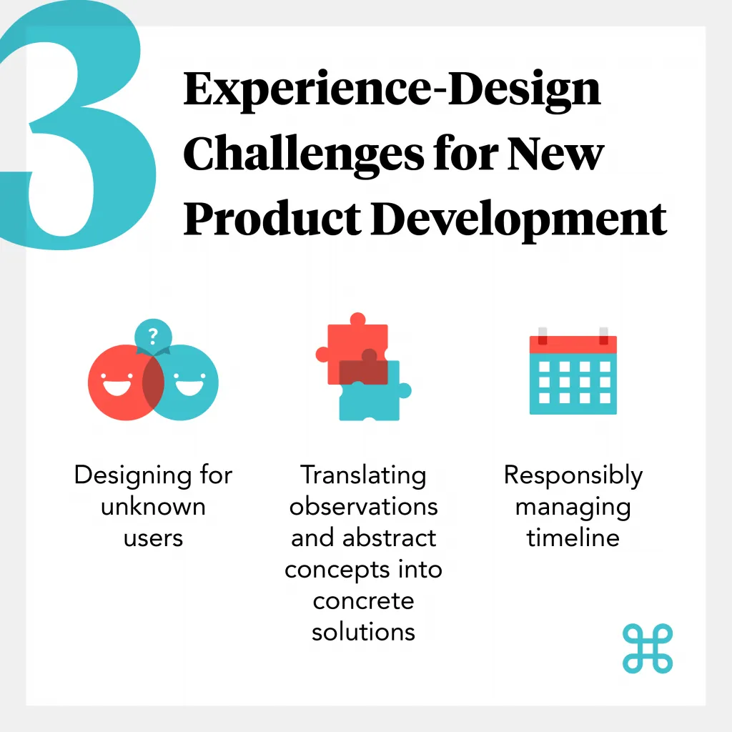 Praxent 3 Experience Design Roadblocks for New Product Development