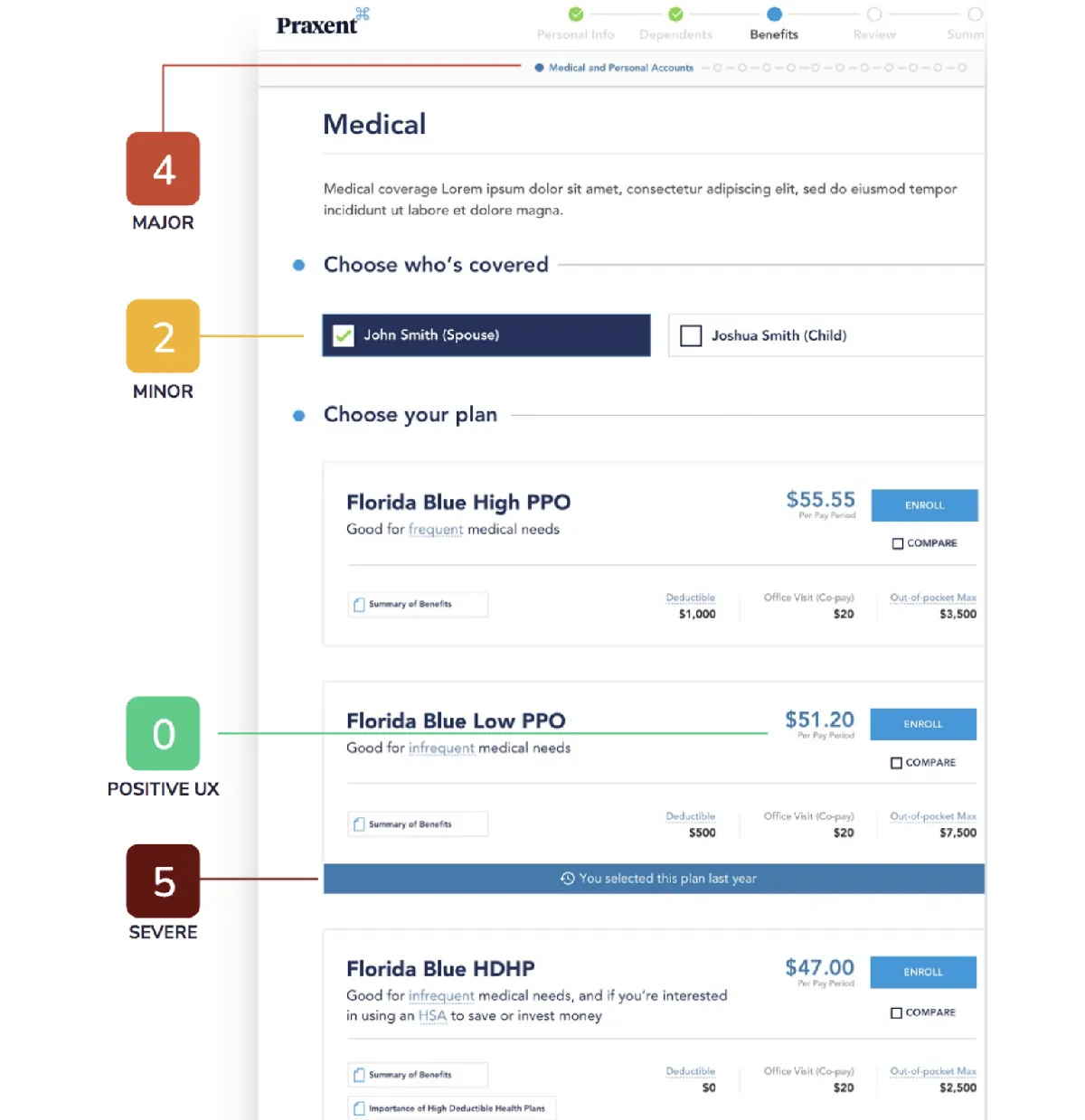 UX Audit