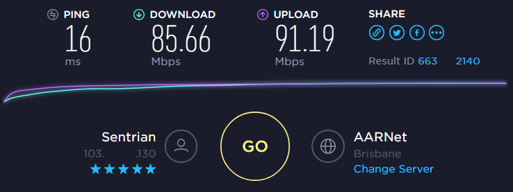 Speedtest Result