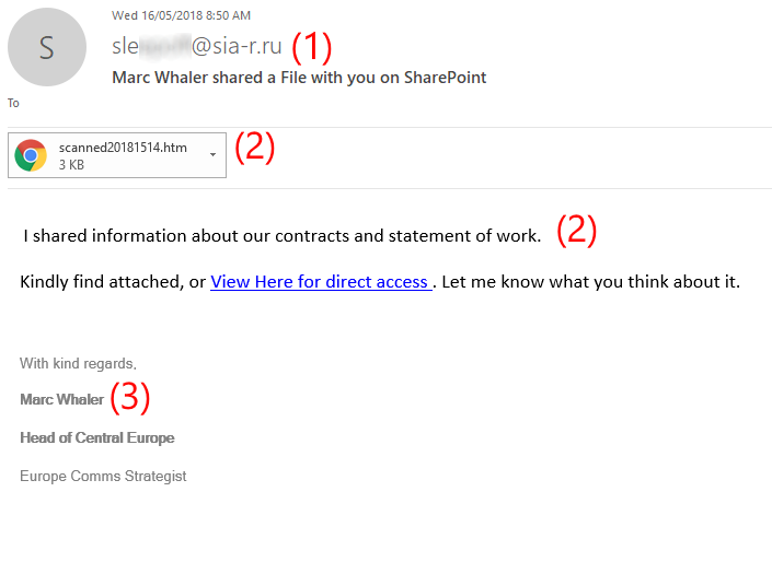 Scam Email Example