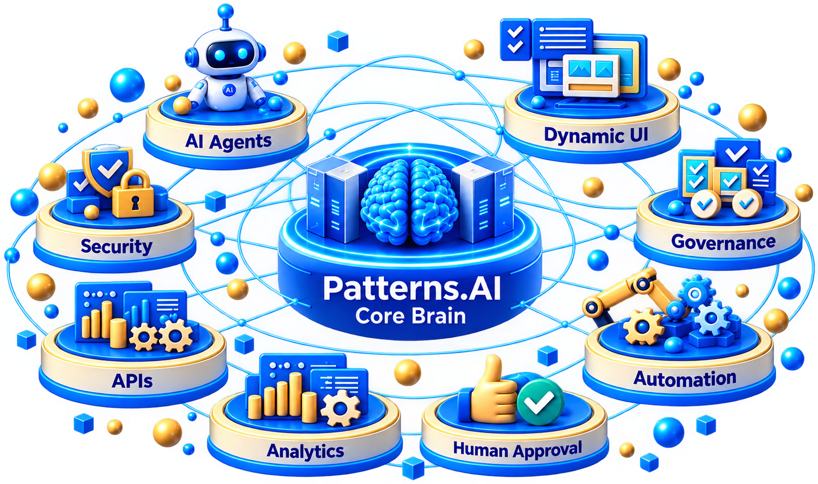 Patterns.ai agentic AI automation platform interface