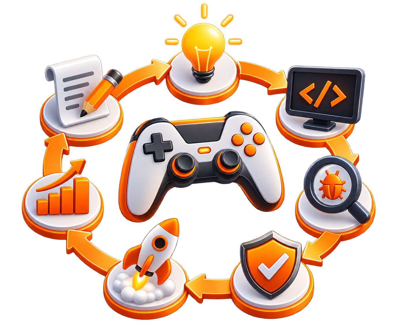 Innovation card image