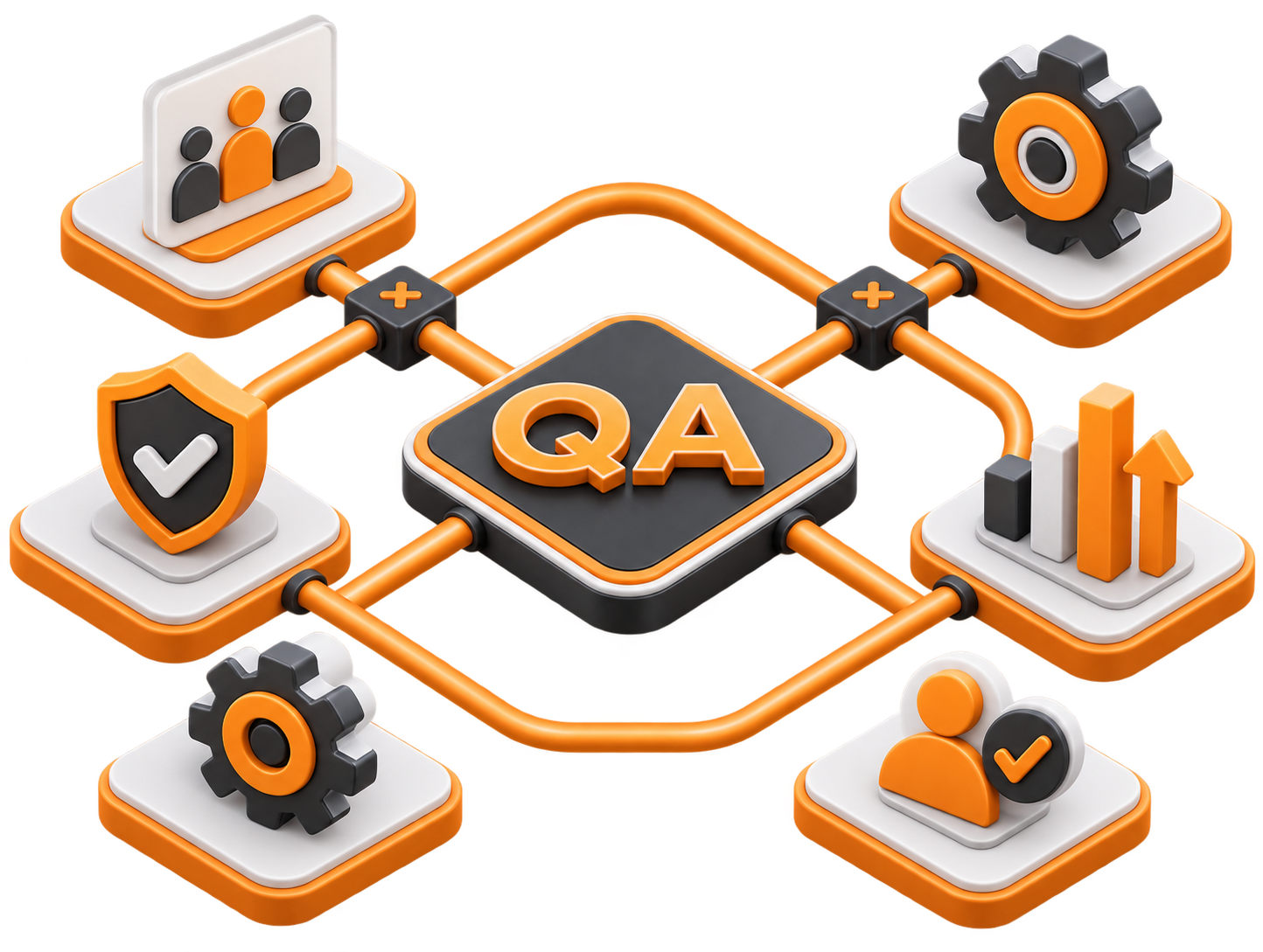 Quality assurance and testing services at NovaPatterns