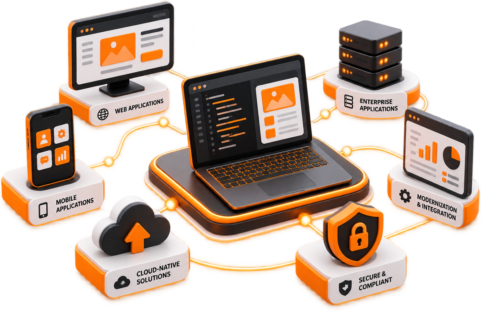 Application development services