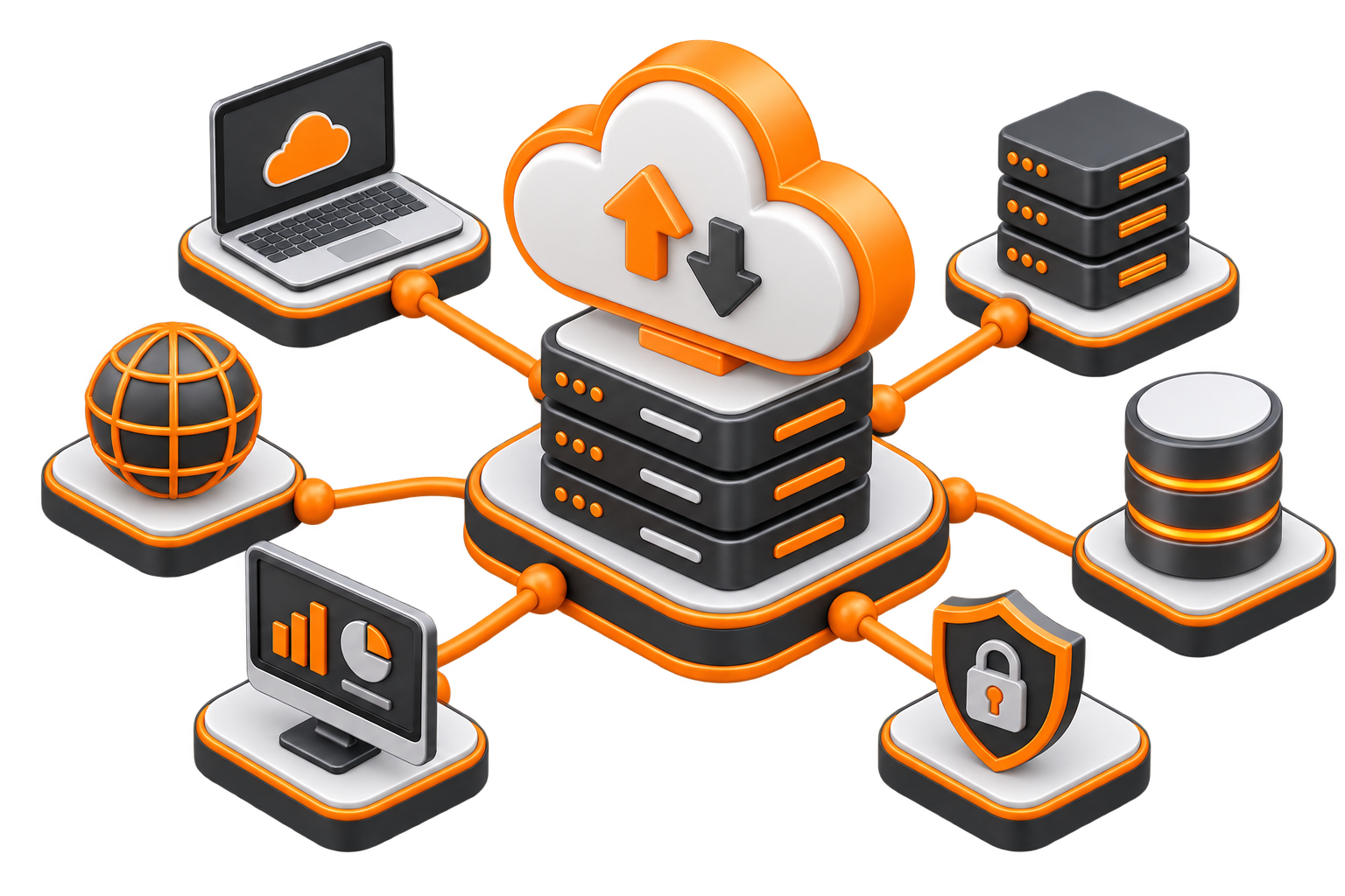 Cloud services