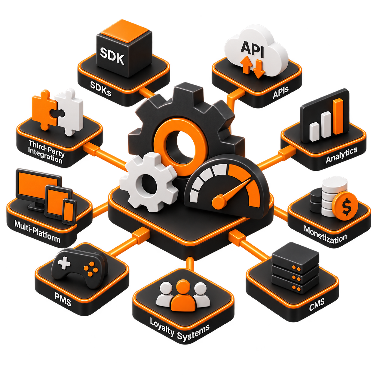 Integration & Performance Optimization icon