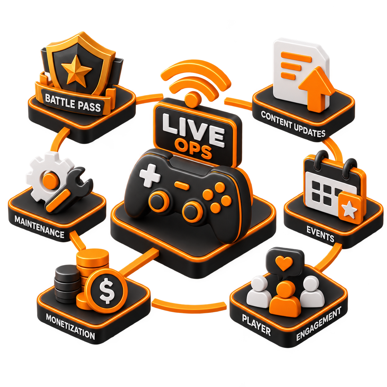 Integration & Performance Optimization icon