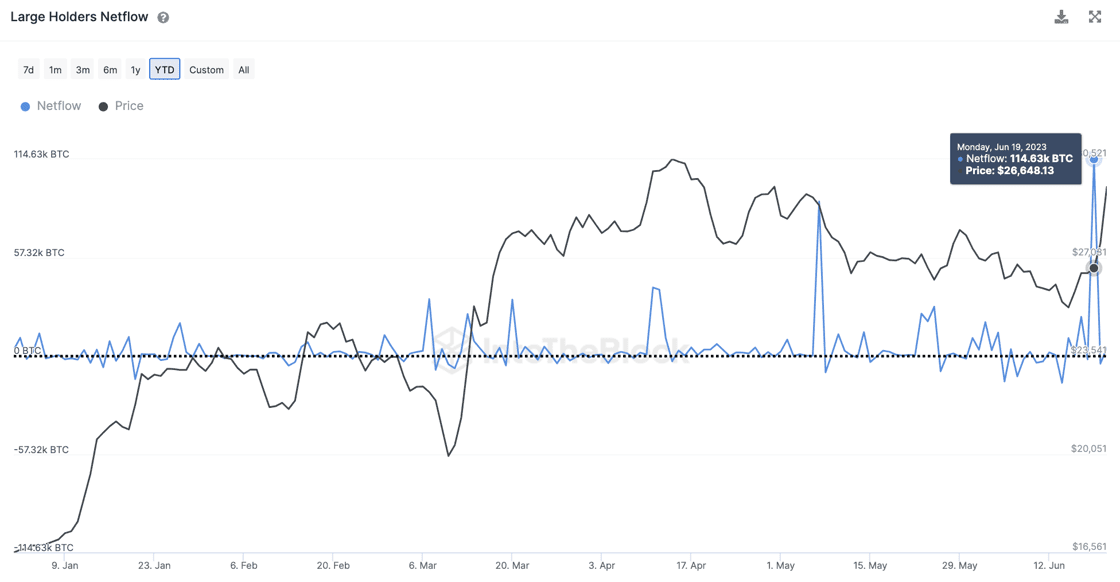CoinDesk - Unknown