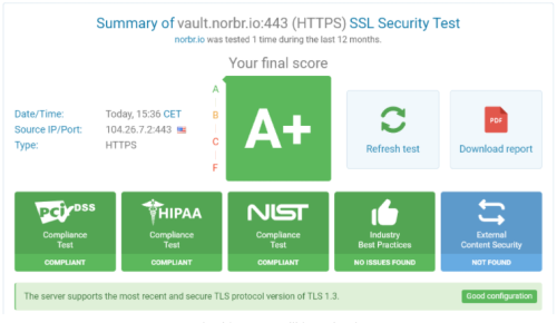 Immuniweb’s SSL Test liking what it sees.
