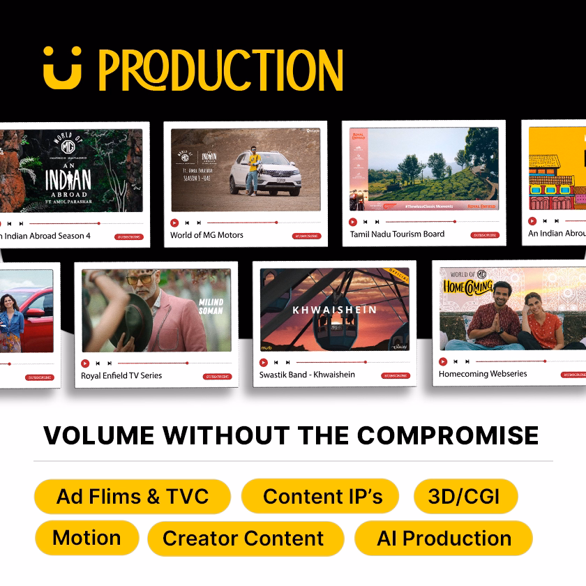 Graphic titled 'PRODUCTION' with a yellow smiley face logo, featuring thumbnails of various video projects including An Indian Abroad Season 4, World of MG Motors, Tamil Nadu Tourism Board, Royal Enfield TV Series, Swastik Band - Khwaishein, and Homecoming Webseries. Below the thumbnails, the slogan 'VOLUME WITHOUT THE COMPROMISE' is displayed above yellow tags labeled Ad Films & TVC, Content IPs, 3D/CGI, Motion, Creator Content, and AI Production.