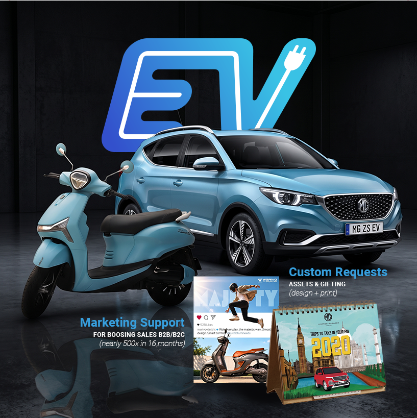 Blue electric MG ZS EV car and a matching blue electric scooter in front of a large blue and white EV logo on a dark background. To the right, marketing support visuals include a social media post featuring the scooter and a 2020 trip-themed desk calendar with MG branding. Text highlights marketing support for boosting B2B/B2C sales nearly 500 times in 16 months and custom requests for assets and gifting, including design and print.