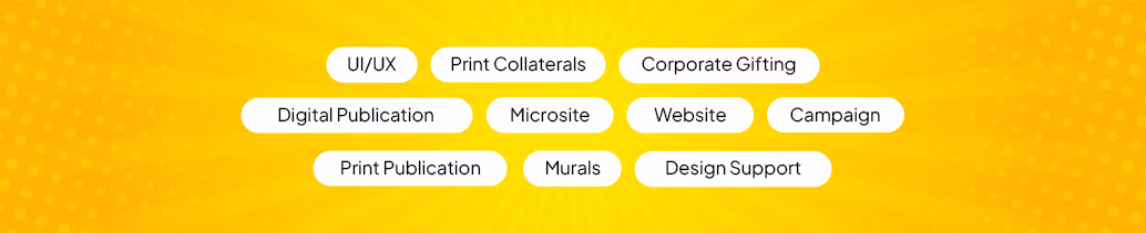 Yellow dotted background with white rounded rectangular tags arranged in a loose grid, each tag containing text describing creative services such as UI/UX, Print Collaterals, Corporate Gifting, Digital Publication, Microsite, Website, Campaign, Print Publication, Murals, and Design Support.