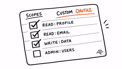 Checklist titled Custom OAuth2 Scopes showing checked boxes for Read: Profile, Read: Email, Write: Data, and an unchecked box for Admin: Users.