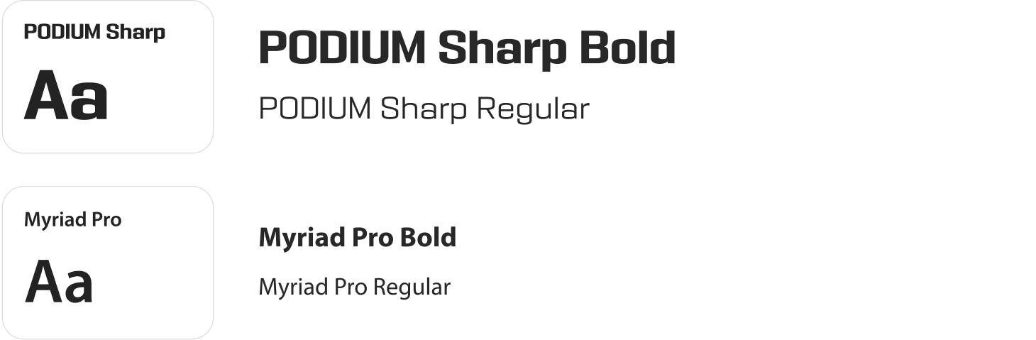 Font samples PODIUM Sharp Display Regular and Myriad Pro Regular shown as uppercase and lowercase Aa.