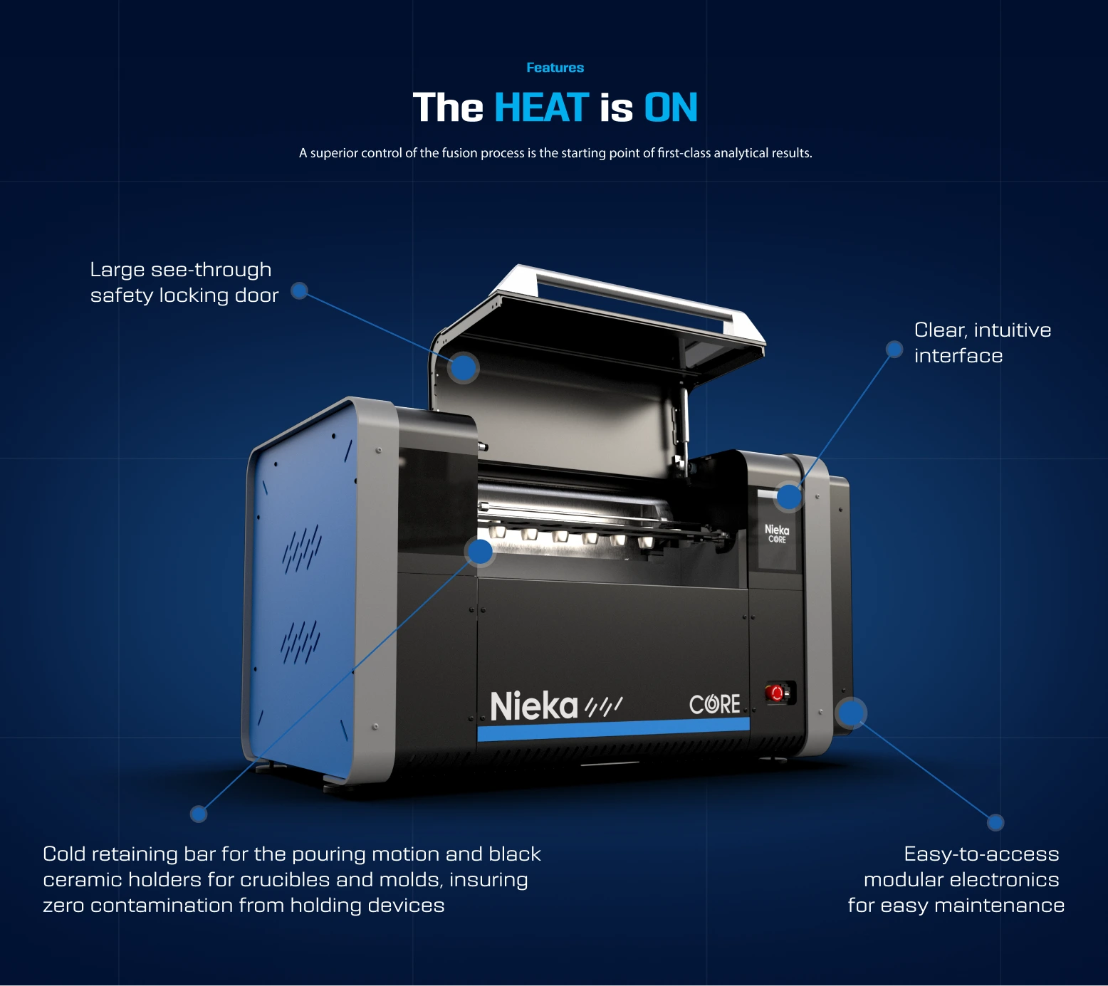 Nieka CORE machine with open safety door and labeled features of interface, electronics, retaining bar, and holders.