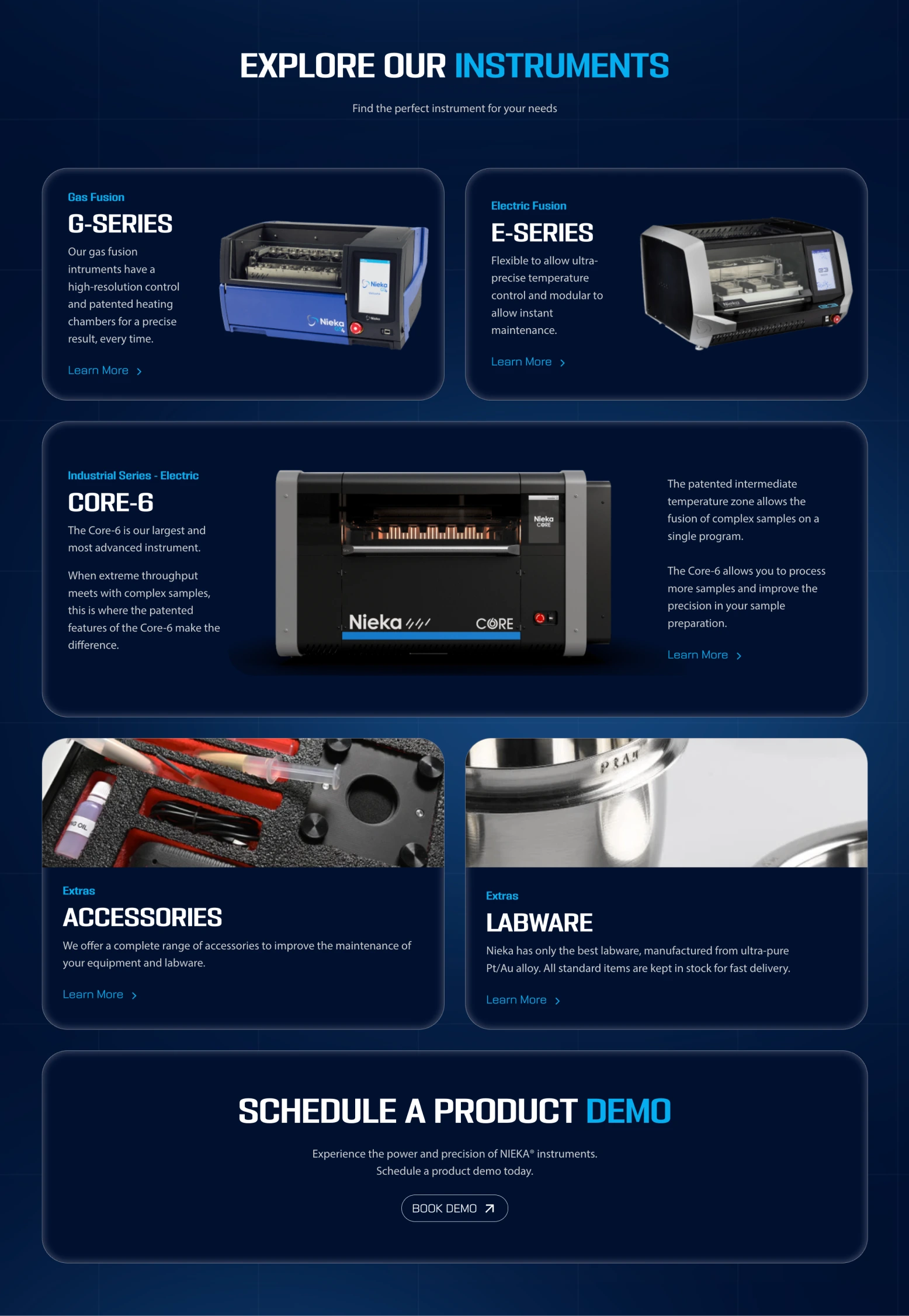 Overview of Nieka's G-Series gas fusion, E-Series electric fusion, Core-6 industrial, accessories, and labware.