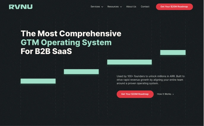 RVNU website homepage with headline about GTM Operating System for B2B SaaS and call-to-action buttons.
