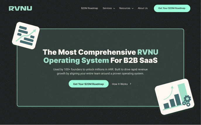 Homepage banner with text about RVNU operating system for B2B SaaS and call-to-action buttons.