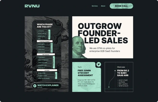 RVNU homepage with sales phase chart, tagline 'Outgrow founder-led sales', and free GTM debt assessment offer.