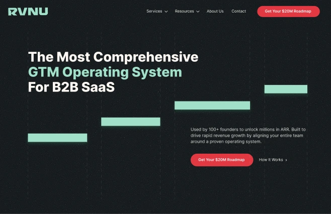 Website banner showing RVNU offering a comprehensive GTM operating system for B2B SaaS with call to action buttons.