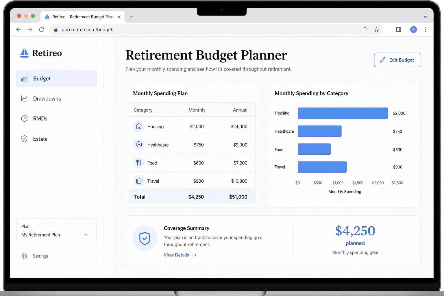 Retireo retirement budget planner interface