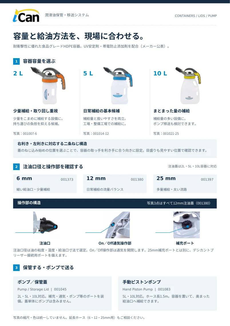 カタログ2ページ：容器・注油蓋・ポンプ
