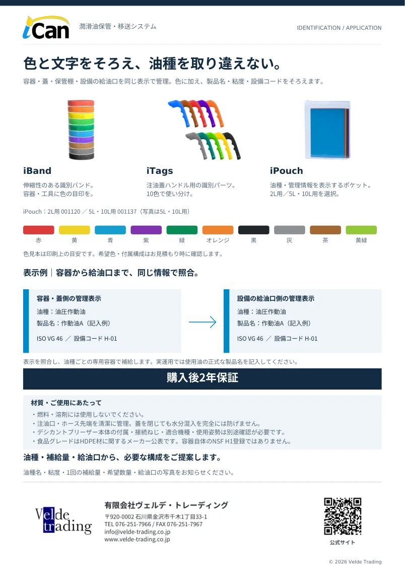 カタログ4ページ：識別用品・導入のご相談