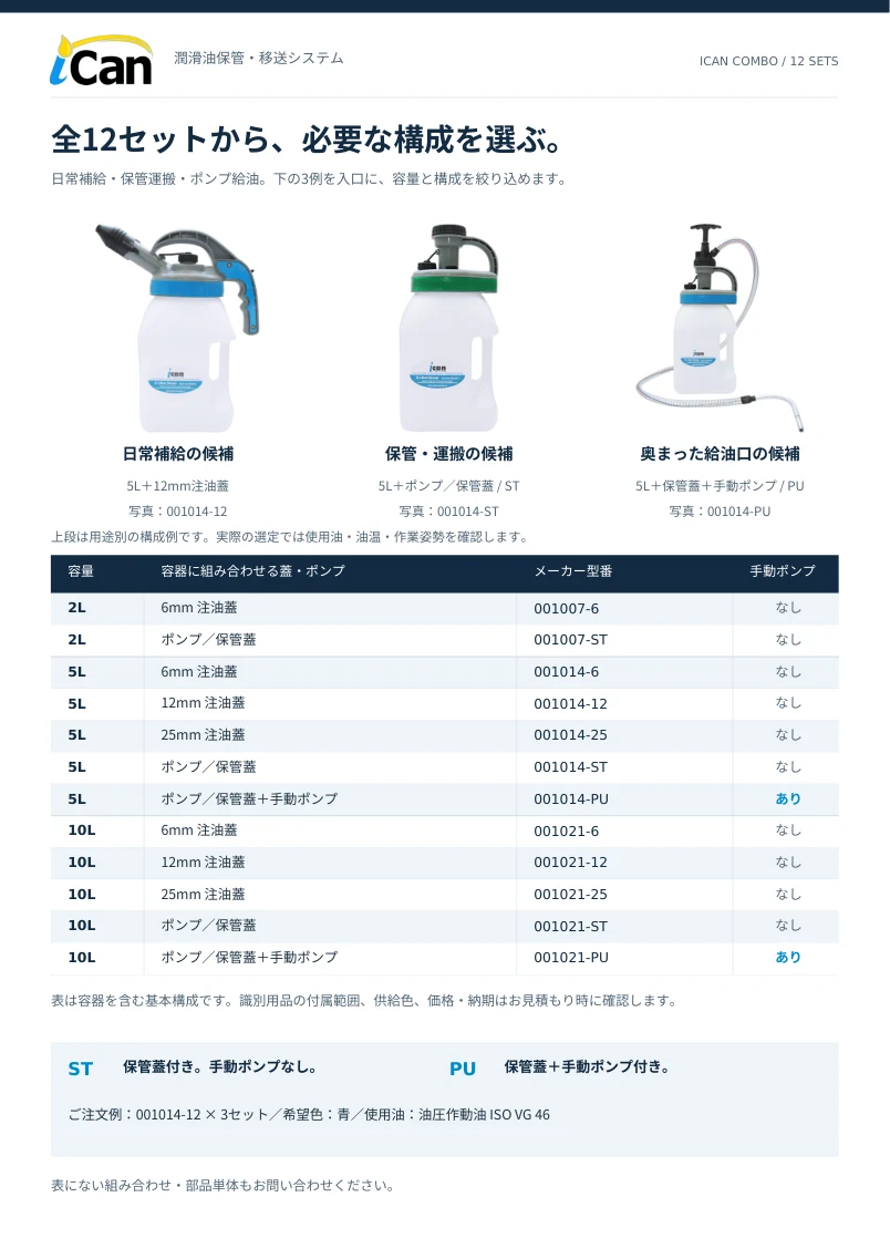 カタログ3ページ：全12セットの型番一覧