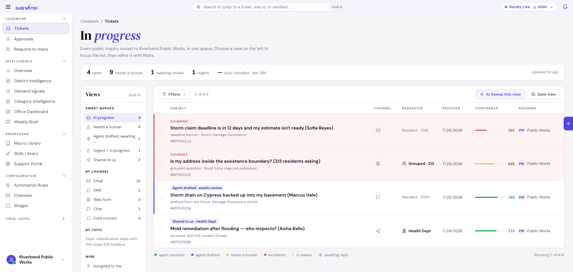 Bridge inbox — storm assistance inquiries grouped by topic alongside a ticket shared from the Health Department
