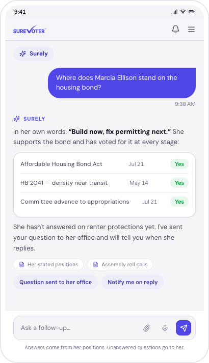 Citizen asking about a candidate's position in Surely chat