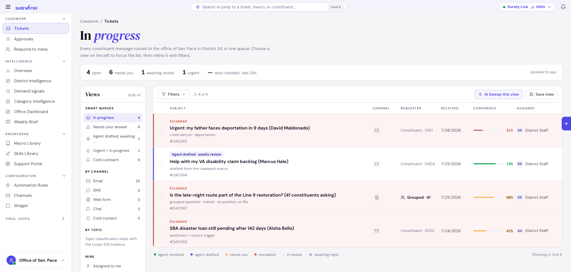 Your constituent inbox — casework and grouped transit questions in one queue