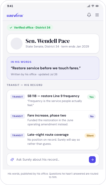 Public Civic Profile — constituent view of Senator Pace's summary line and transit record