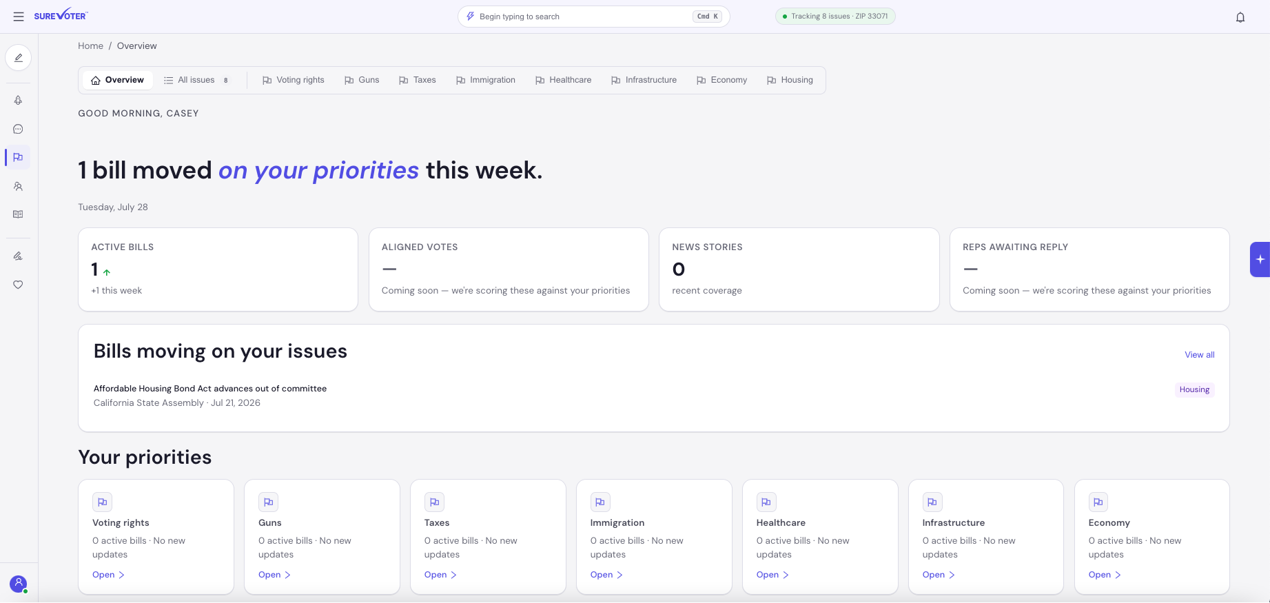 Issue Tracker overview — bills moving on your issues